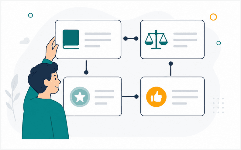 記事カードを役割別に整理するイラスト